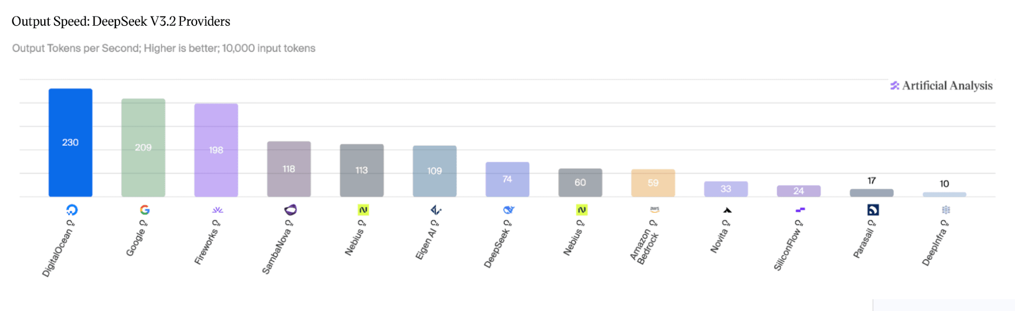 AA blog graph2 final.png