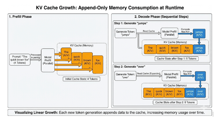 Screenshot 2026-01-09 at 5.20.47 PM.png