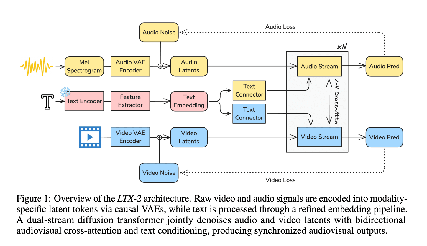 Screenshot 2026-02-05 at 2.19.03 PM.png