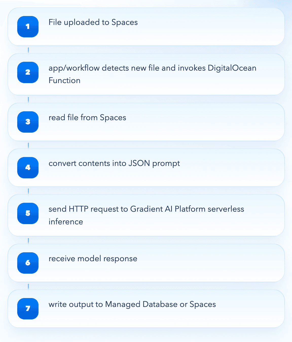 Screenshot 2026-03-30 at 10.49.45 AM.png