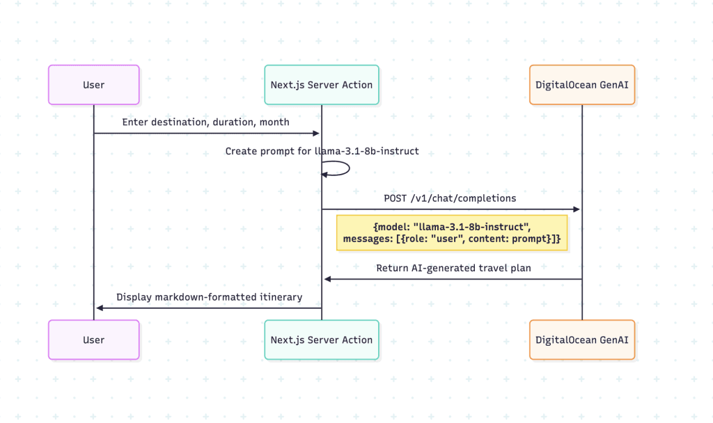 image-5-1024x608.png
