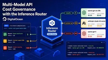 如何借助推理路由实现多模型 API 成本直降40%？